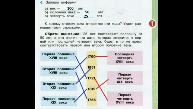 №4 Страницы истории 19 века. Окружающий мир 4 класс. смотреть онлайн