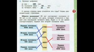 №4 Страницы истории 19 века. Окружающий мир 4 класс.