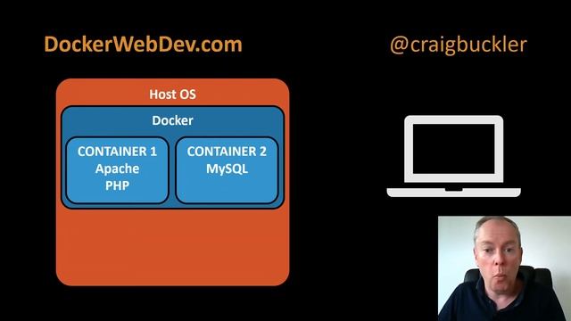 Docker for Web Developers смотреть онлайн