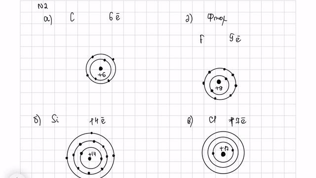 8 сынып | Химия | §2. Энергетикалық деңгейлер | 1-2-3-4-5- есептер жауаптары | 9-бет смотреть онлайн