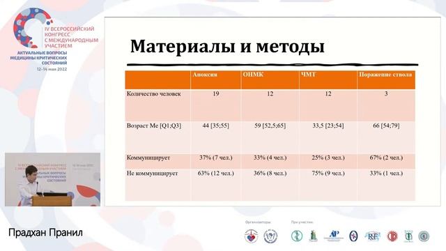 Сон и бодрствование при поражении головного мозга Пранил П смотреть онлайн