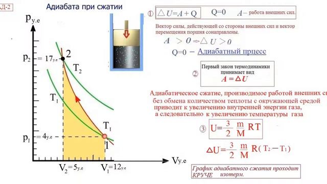 2 Адиабата смотреть онлайн