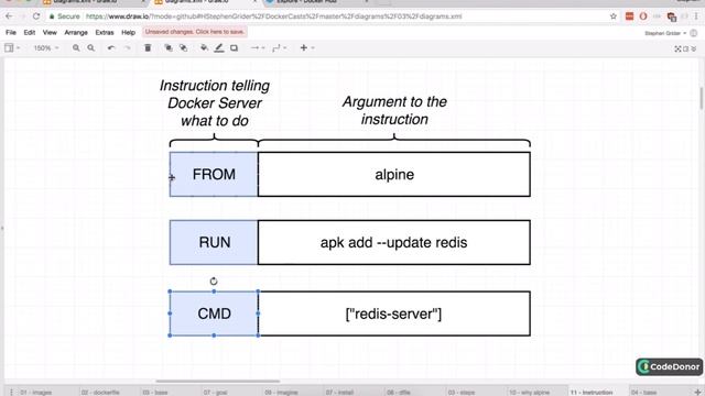 27. Dockerfile Teardown | Docker and Kubernetes The Complete Guide смотреть онлайн