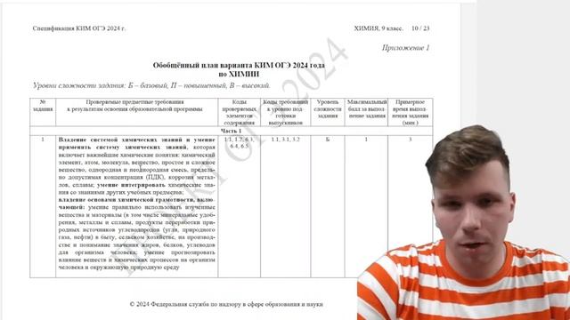 Эти темы будут на ОГЭ по химии 2024 | Вадим Едемский