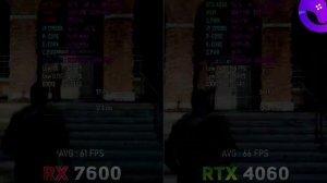 RX 7600 vs RTX 4060 | Test In 10 Games