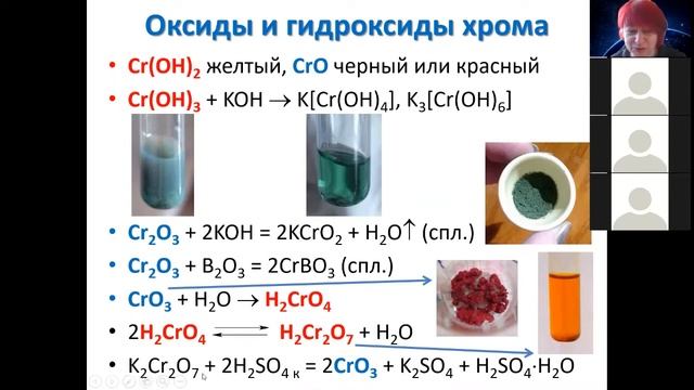 Металлы переходные Cr соединения смотреть онлайн