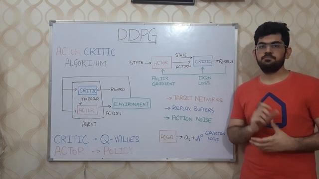 DDPG | Panda Robot Arm | Deep Reinforcement Learning смотреть онлайн