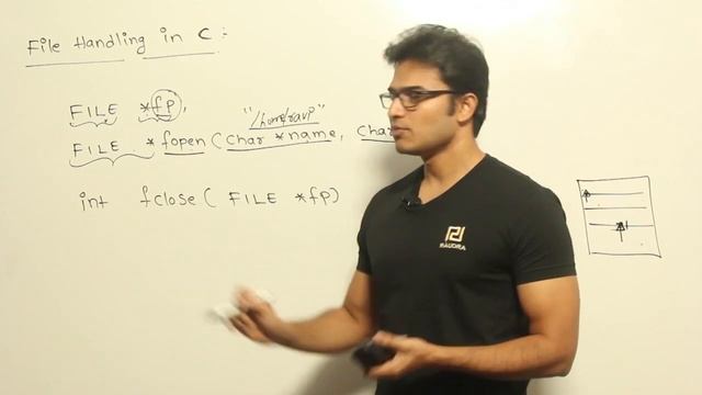 P and DS | File Input-Output | File handling in c | Ravindrababu Ravula | Free GATE CS Classes смотреть онлайн