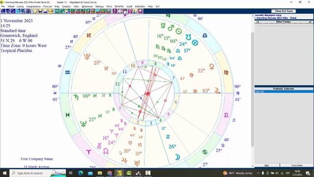 Horoskop za Novembar 2023 Ribe смотреть онлайн