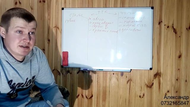 Как выбрать твердотопливный котел.Плюсы и минусы. смотреть онлайн