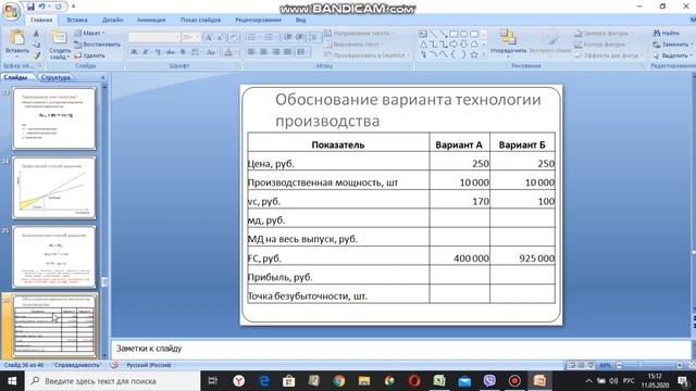 Маржинальный анализ видео 4 смотреть онлайн