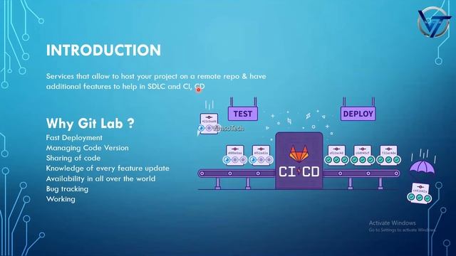 GitLab Introduction For Beginner | GitLab CI/CD DevOps | Git in Hindi смотреть онлайн