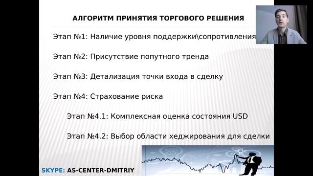 Текущая ситуация на валютном рынке от 23.03.2016 смотреть онлайн
