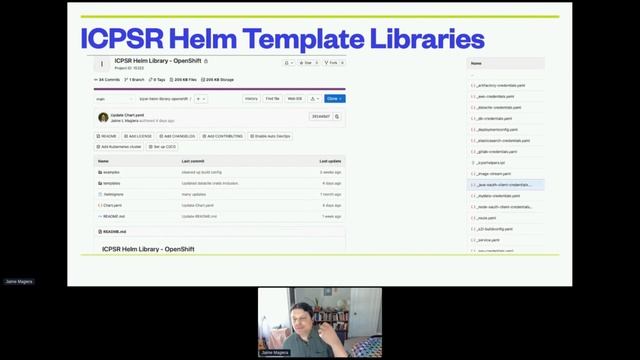 CloudNative Development & Deployment w Kubernetes & GitOps Jaime Magiera UMich OpenShiftCommons 202 смотреть онлайн