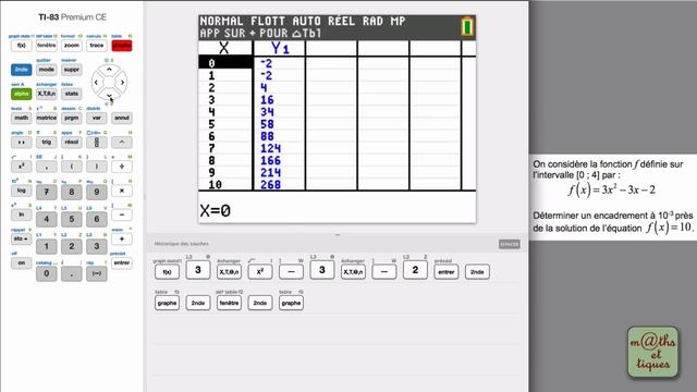 FONCTIONS : Déterminer un encadrement de la solution d'une équation - Tutoriel TI смотреть онлайн
