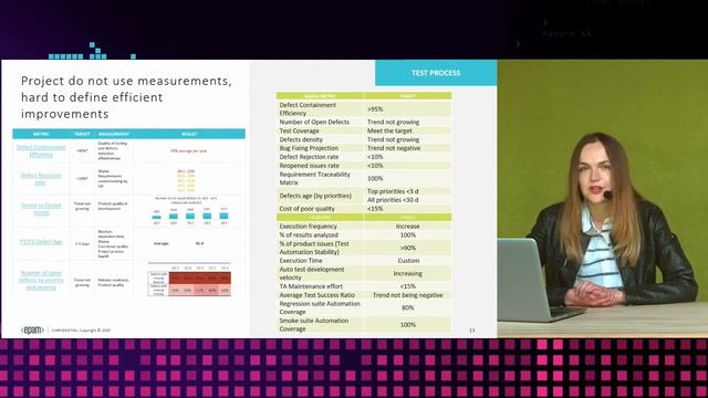 TEST AUTOMATION INSIDER May 2020   QA Audit Lessons Learned
