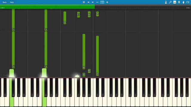 Backstreet Boys - All i have to Give PIANO TUTORIAL (SYNTHESIA) смотреть онлайн