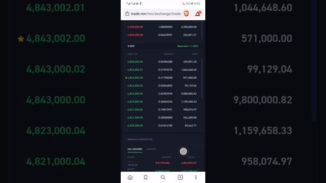 5. How to buy ethereum with MNT on trade.mn /Хэрхэн төгрөгөөр эфириум авах вэ смотреть онлайн