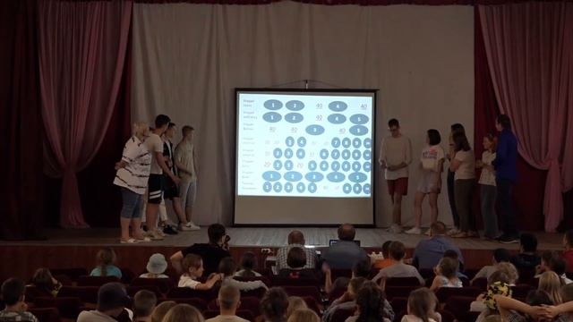 2021 07 03 Орбита Игра Угадай ка смотреть онлайн