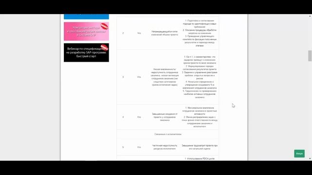 Теория корпоративных информационных систем и ее уточнение (анонс статьи) смотреть онлайн