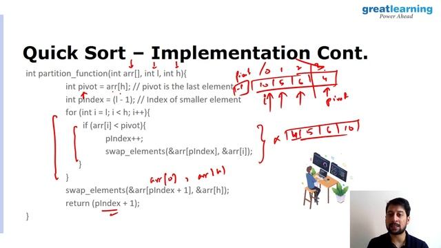 Quick Sort | Quick Sort Program in C | sorting algorithms | Great Learning смотреть онлайн
