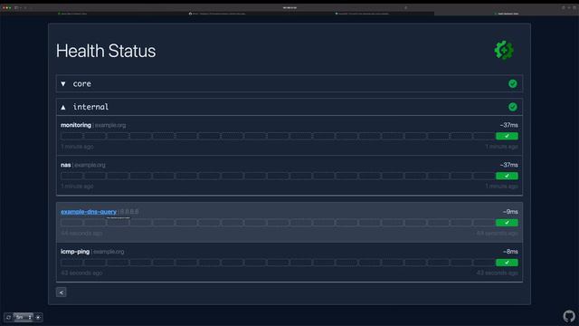 Meet Gatus - An Advanced Uptime Health Dashboard смотреть онлайн
