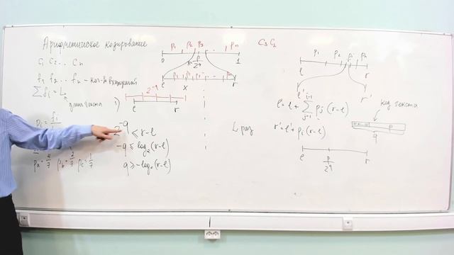 ДМ 1 курс - 8 лекция - т. Крафта-МакМиллана, арифметическое кодирование, RLE, MTF, BWT, LZ, LZW смотреть онлайн