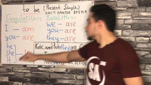 Lesson 2 [Глагол to be в настоящем простом времени Present Simple] смотреть онлайн