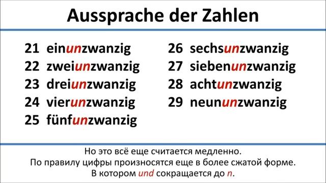 Немецкий: Цифры на немецком - Произношение советы/Aussprache der Zahlen смотреть онлайн