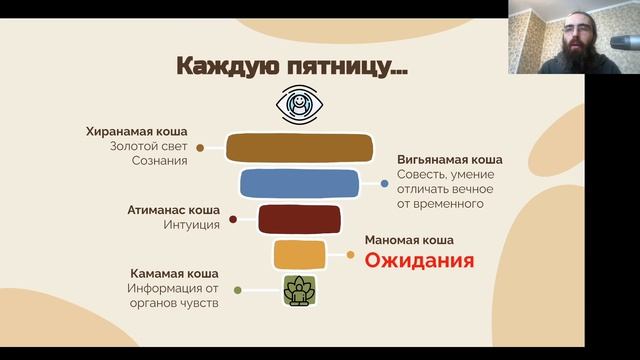 Боль и удовольствие. Как жить и не страдать? смотреть онлайн