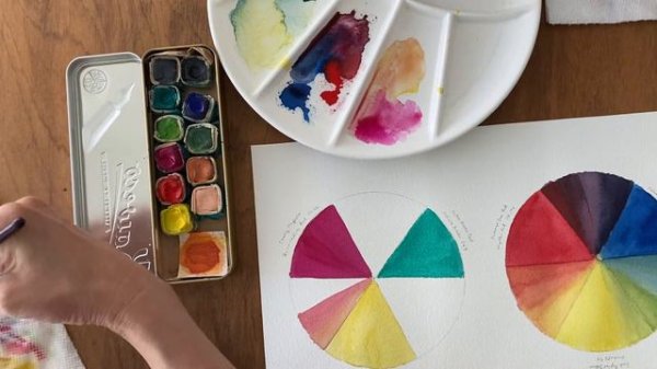 2 color wheels with Beam watercolor paints: how to mix colors