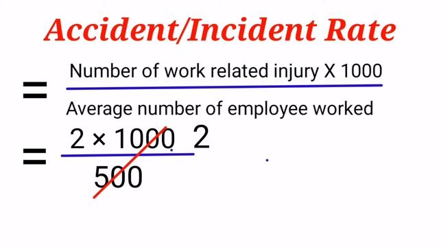 How to calculate Frequency Rate | Severity Rate | Incident Rate | LTI Rate I Spark Speak смотреть онлайн