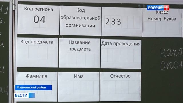 Выпускники одиннадцатых классов сдали ЕГЭ по обществознанию смотреть онлайн