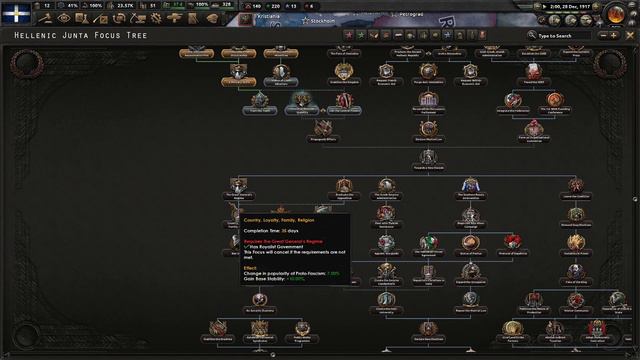 This Focus Tree Drove Me INSANE - HOI4 - The Great War Redux смотреть онлайн