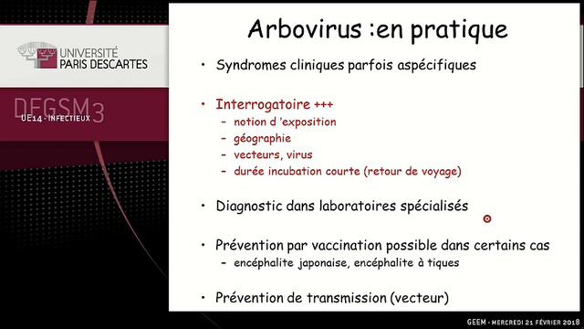 Méningites et encéphalites
#meningite #encephalite смотреть онлайн