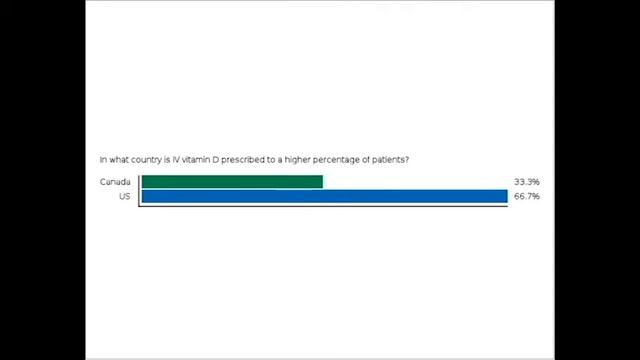 DOPPS Practice Monitor web conference - May 18, 2017 смотреть онлайн