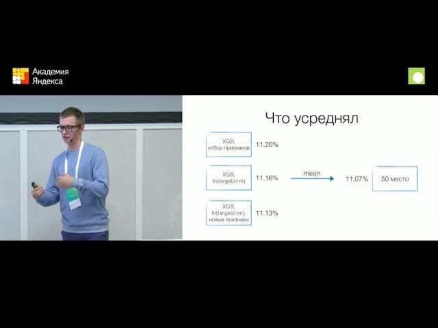 Datascience.net: Décodage D'une Formule De Pricing — Даниил Охлопков