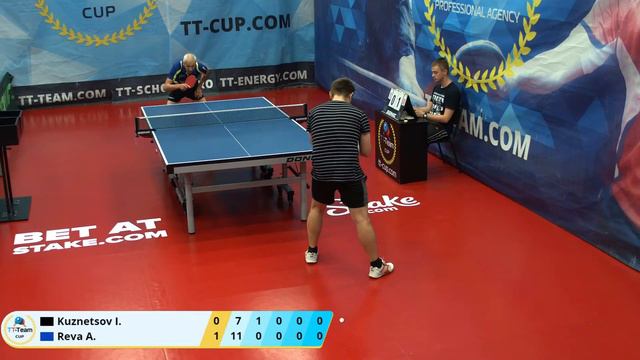 10 июля 2020. Красный зал. TT Cup смотреть онлайн