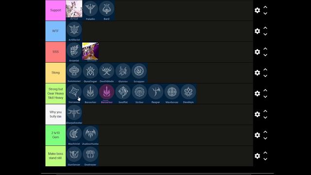 Lost Ark - overall PVE Tier list 2023 by Mocha смотреть онлайн