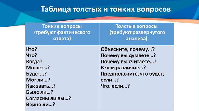 8 класс. Тема: Притча "Волшебная копейка" смотреть онлайн