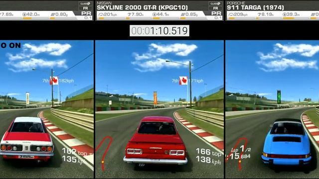 Real Racing 3 - The slowest cars in the game (PR 0.1) смотреть онлайн