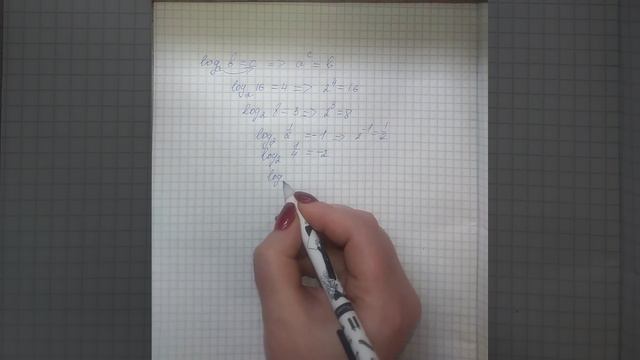 Определение логарифма. Десятичный логарифм. Натуральный логарифм. смотреть онлайн