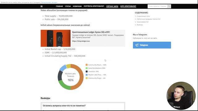 SUI БУДЕТ СТОИТ ...$. СКОЛЬКО БУДЕТ СТОИТЬ SUI? SUI