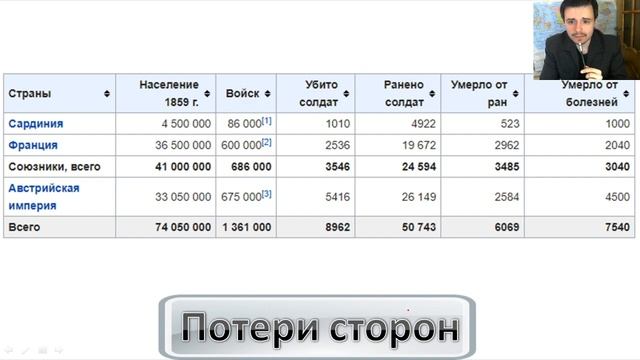 Рисорджименто смотреть онлайн