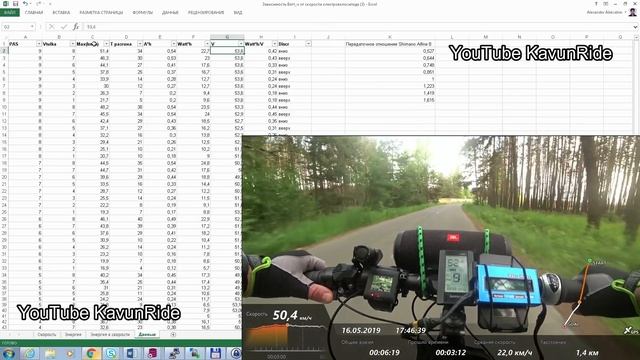 Сколько проезжает электровелосипед смотреть онлайн