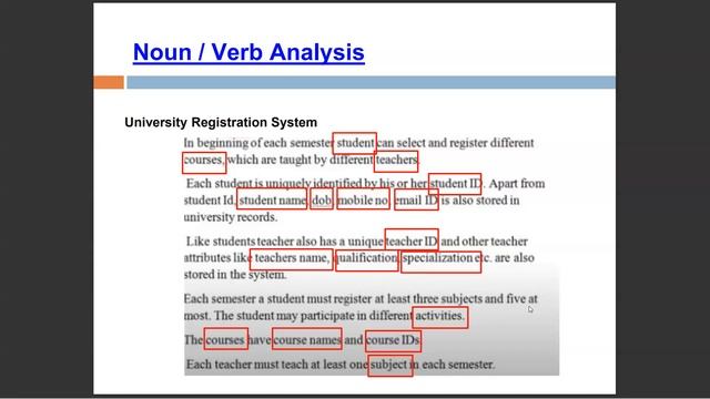 Domain Model with Example | Part-01 | Software Design and Analysis Free Course | Lecture-16 | SDLC смотреть онлайн