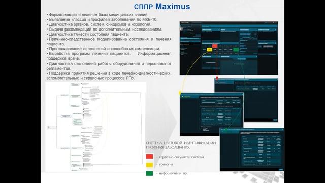 Новицкий Владимир Олегович. "MedSoft-Expert-2017" смотреть онлайн