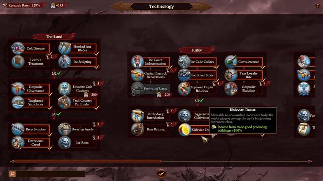 Total War: Warhammer 3 - Kislev Campaign - Boris Ursus #79 | PRAISE RANALD! смотреть онлайн