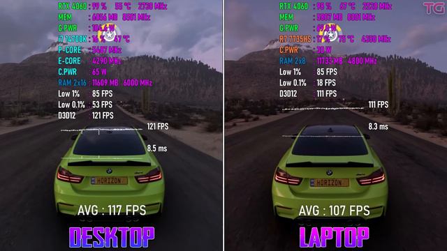 RTX 4060 ноутбука vs RTX 4060 компьютера насколько отличаются смотреть онлайн