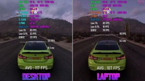 RTX 4060 ноутбука vs RTX 4060 компьютера насколько отличаются